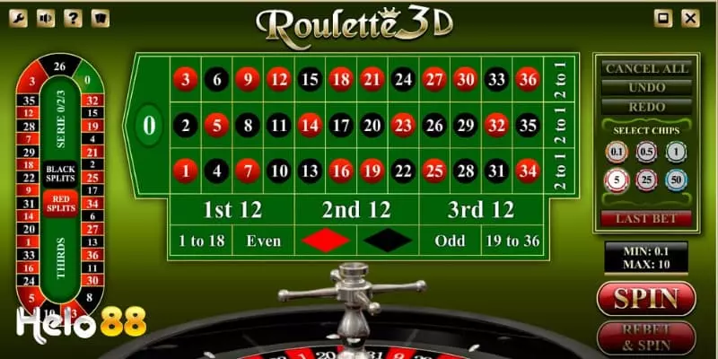 Kinh nghiệm dùng mẹo chơi roulette thành công